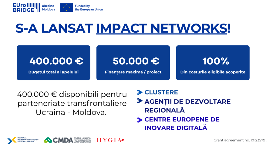 Lansare Impact Nerworks_cine poate aplica RO